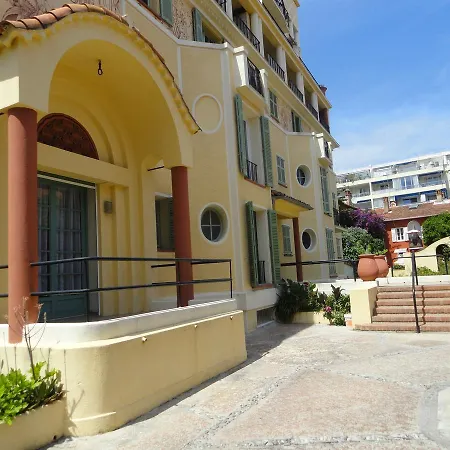 Avenue Dr Fabre * 昂蒂布